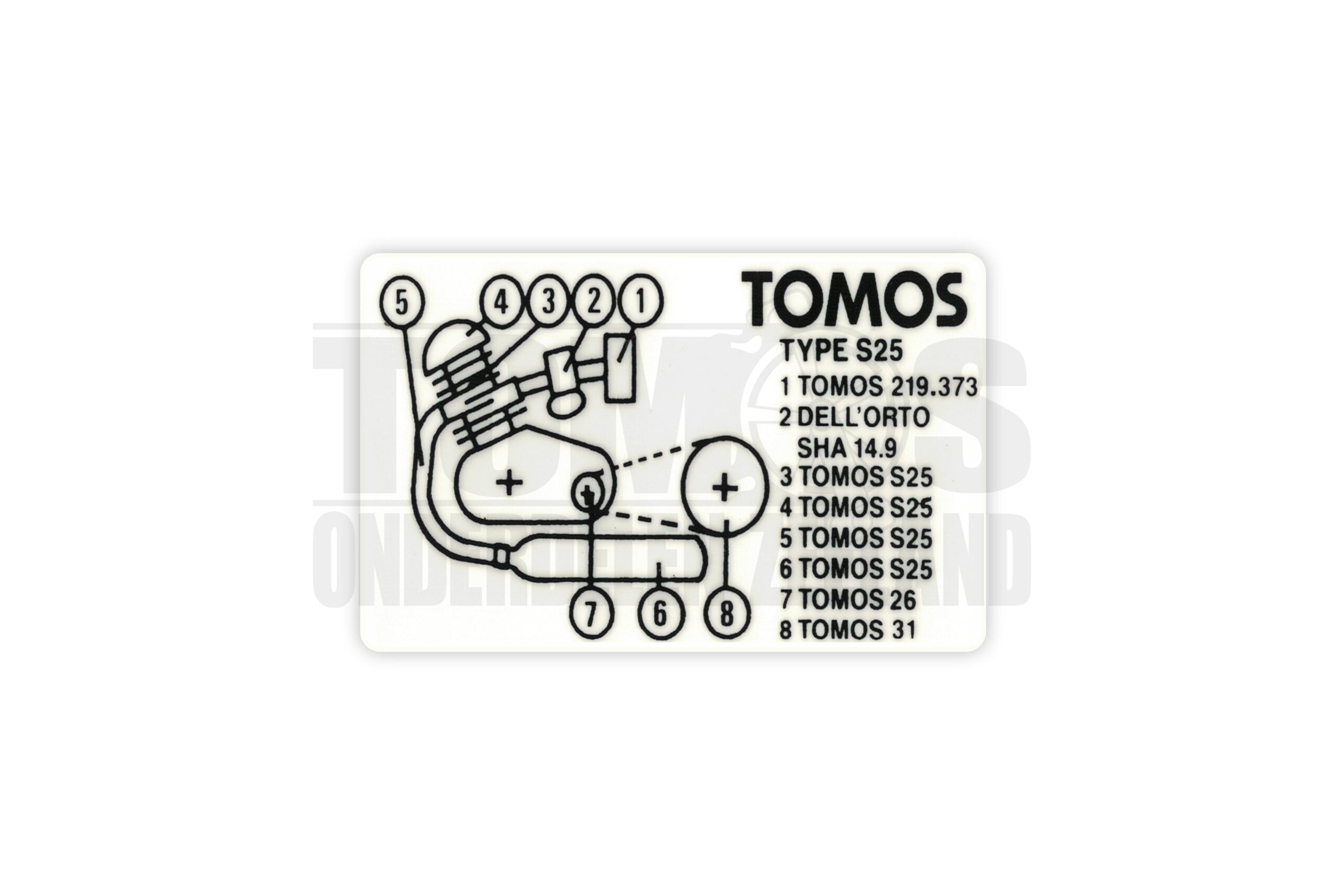 Tomos Type frame sticker Blok S25 Tomos Type frame sticker Blok S25