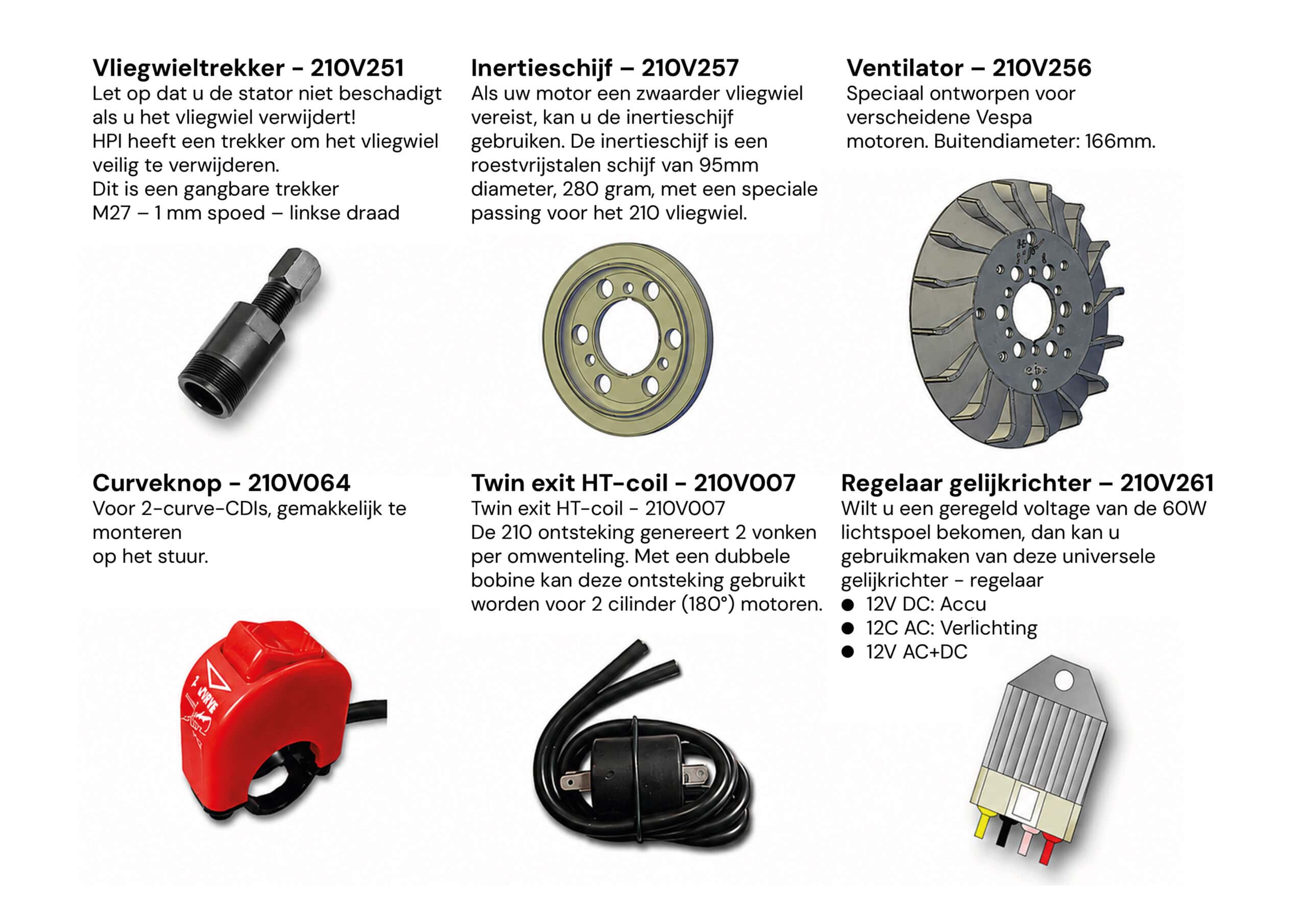 Webshop Document HPI 210 (2-Ten) - Deel 3