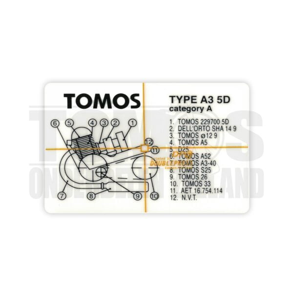 Tomos Type frame sticker blok A3 / 5D